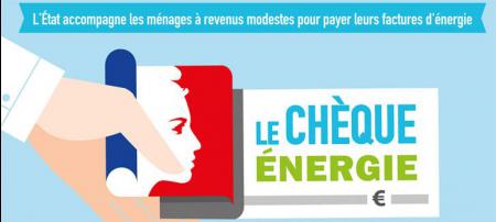 Le Chèque Énergie : revalorisation en 2019 ! 